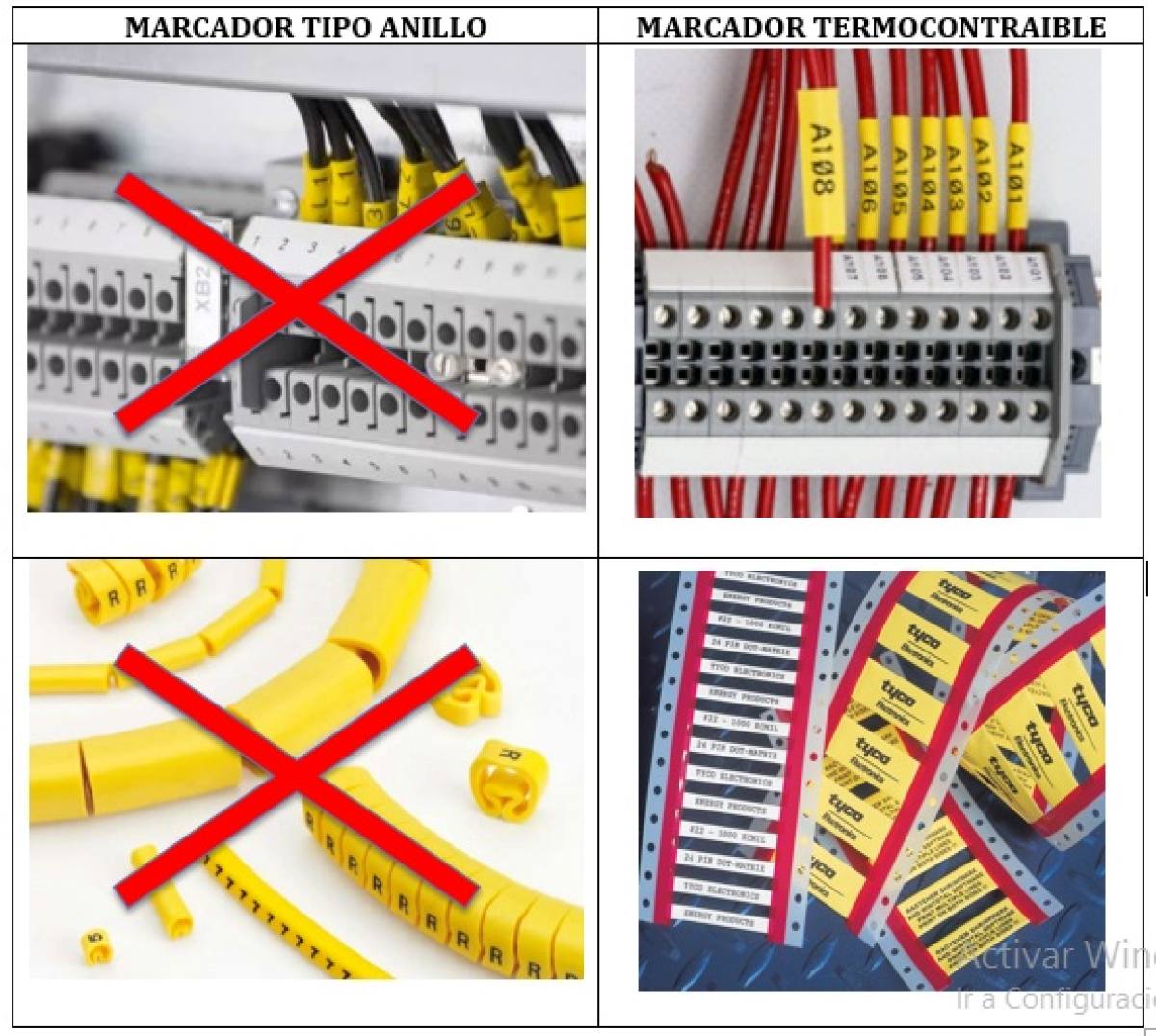 Marcadores Termocontraibles para Cables