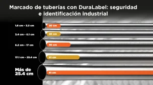 Marcado de tuberías con DuraLabel: seguridad e identificación industrial